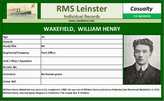 William Henry Wakefield